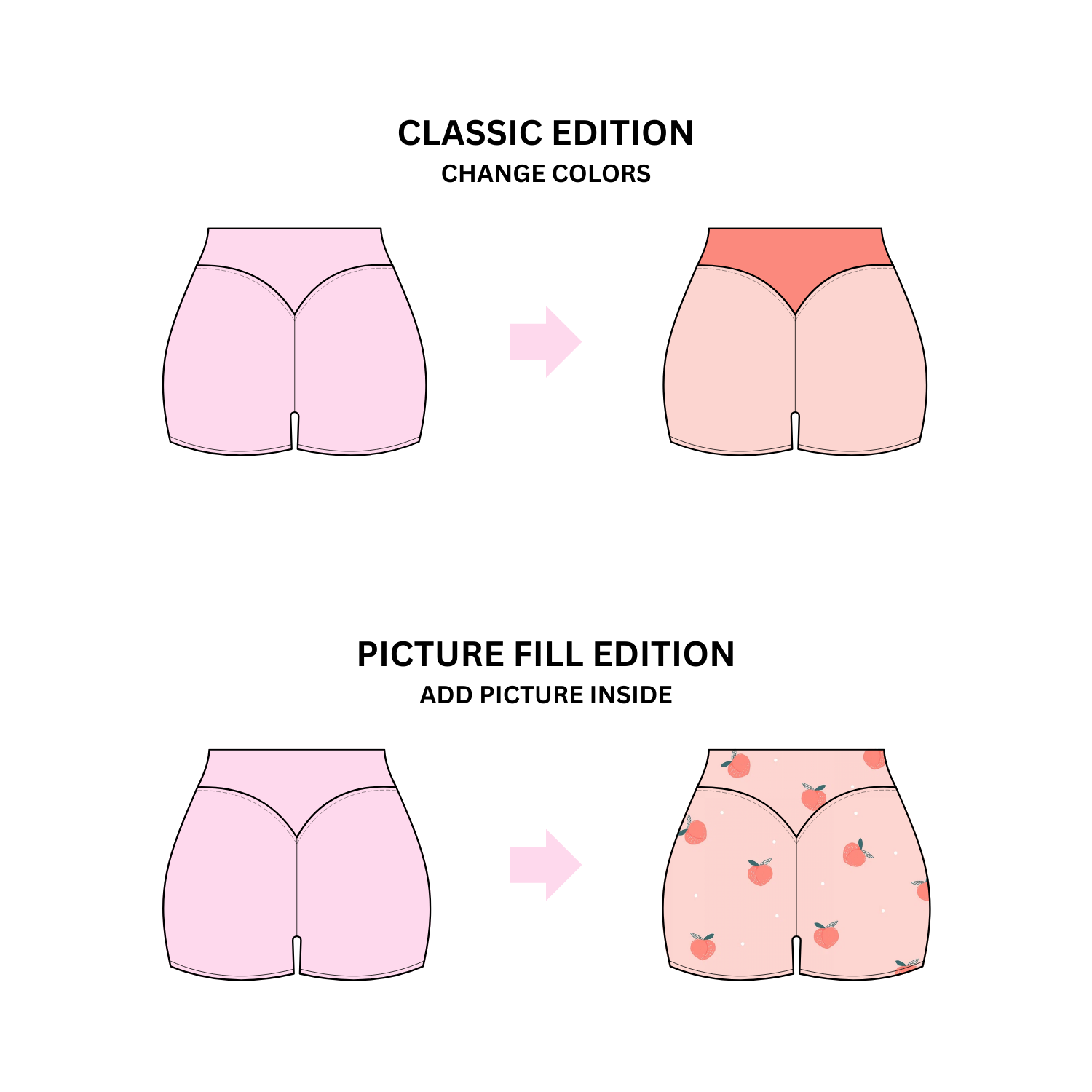 A picture showing the difference between the Classic Edition and Picture Fill Edition mockup pack